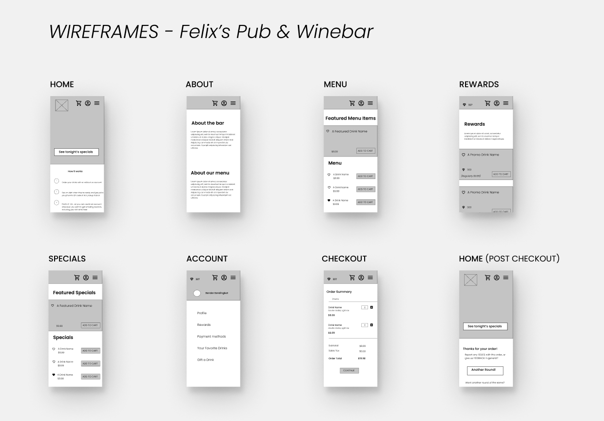 Image of a initial Wireframes
